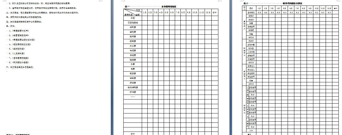 《福斯特集團(tuán)管理運(yùn)作模式與目標(biāo)責(zé)任制運(yùn)行方案》 《福斯特集團(tuán)管理運(yùn)作模式與目標(biāo)責(zé)任制運(yùn)行方案》