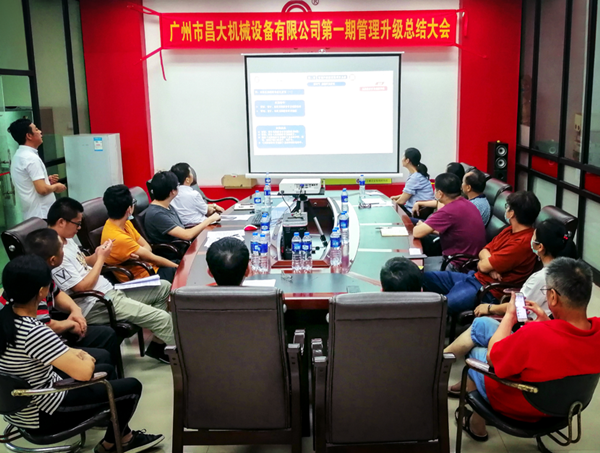 廣州市昌大機(jī)械設(shè)備有限公司管理升級總結(jié)大會 廣州市昌大機(jī)械設(shè)備有限公司管理升級總結(jié)大會