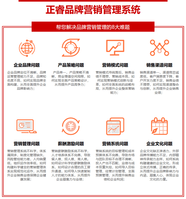 正睿營(yíng)銷管理系統(tǒng) 正睿營(yíng)銷管理系統(tǒng)
