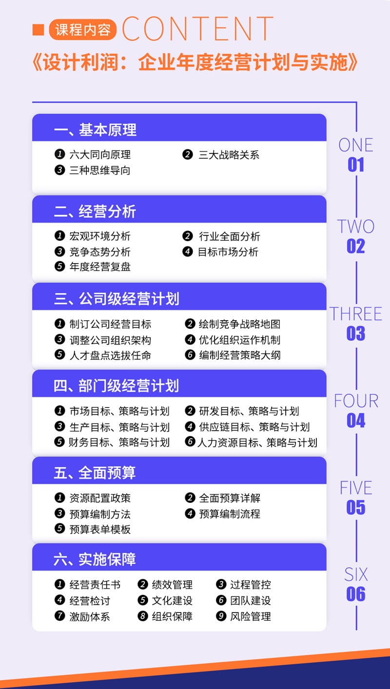 《企業(yè)年度經(jīng)營計(jì)劃與實(shí)施》 《企業(yè)年度經(jīng)營計(jì)劃與實(shí)施》
