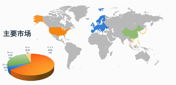 中山市三鄉(xiāng)興隆制衣廠有限公司 中山市三鄉(xiāng)興隆制衣廠有限公司