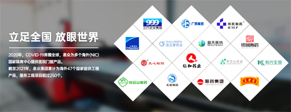 廣州市易眾鋁業(yè)有限公司第二期戰(zhàn)略與品牌營銷管理升級(jí)項(xiàng)目 廣州市易眾鋁業(yè)有限公司第二期戰(zhàn)略與品牌營銷管理升級(jí)項(xiàng)目