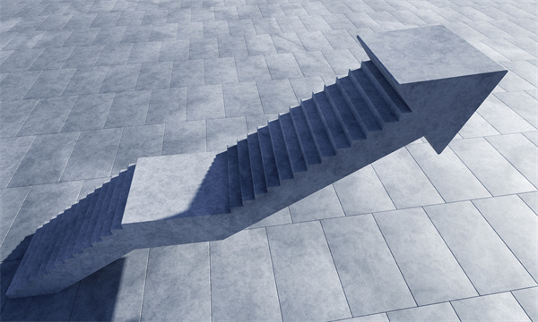 「績(jī)效管理咨詢」績(jī)效管理很重要，不應(yīng)該忽視它！