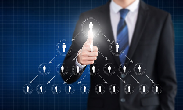 組織規(guī)劃中如何平衡集權(quán)與分權(quán)，促進(jìn)決策效率？