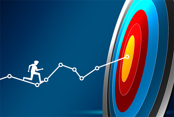 如何制定有效的市場營銷計劃以驅(qū)動年度銷售目標達成？