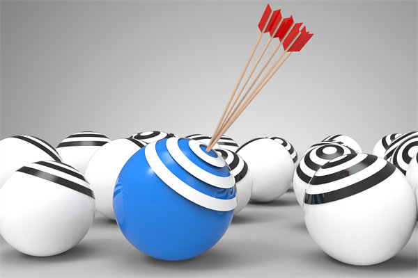 提升執(zhí)行力，年度經(jīng)營(yíng)計(jì)劃如何有效落地實(shí)施？