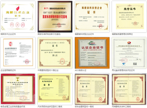 福建省閩發(fā)鋁業(yè)股份有限公司榮譽(yù)證書 福建省閩發(fā)鋁業(yè)股份有限公司榮譽(yù)證書