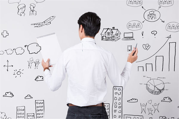 跨部門(mén)協(xié)同：如何打破壁壘，共促年度經(jīng)營(yíng)計(jì)劃成功？