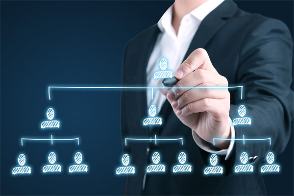 在快速變化的市場中，集團管控如何保持靈活性？