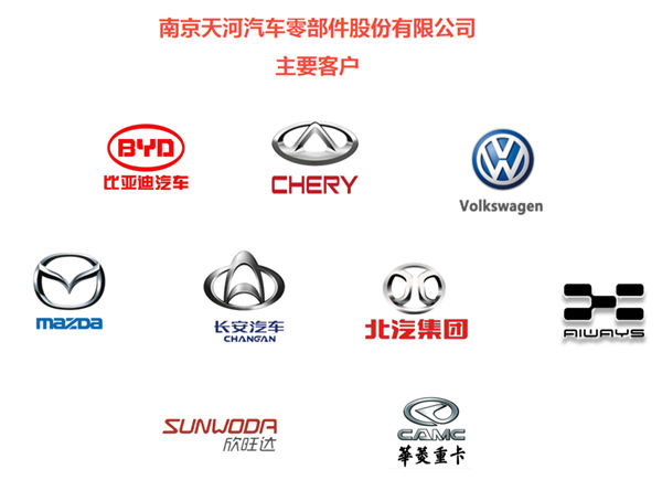 南京天河汽車零部件股份有限公司主要客戶 南京天河汽車零部件股份有限公司主要客戶