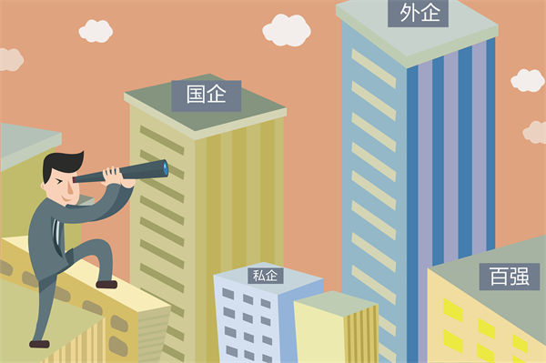 員工頻繁跳槽，問(wèn)題出在哪？薪酬管理的深層剖析！