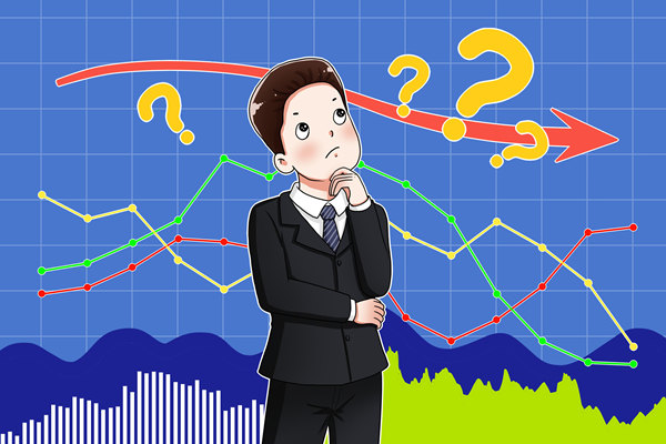 年度經(jīng)營(yíng)計(jì)劃只重短期業(yè)績(jī)，忽視長(zhǎng)期戰(zhàn)略，企業(yè)未來(lái)在哪？