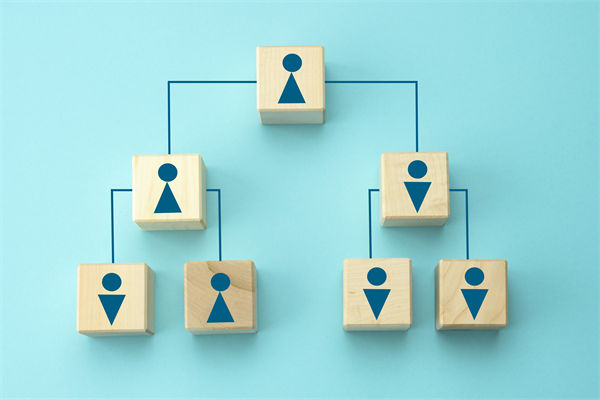 管控流程繁瑣，決策效率低下，集團管控如何做減法？