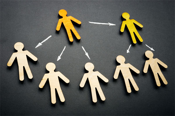 微軟在華外包公司一天裁員近2000人，人力資源管理怎么看？