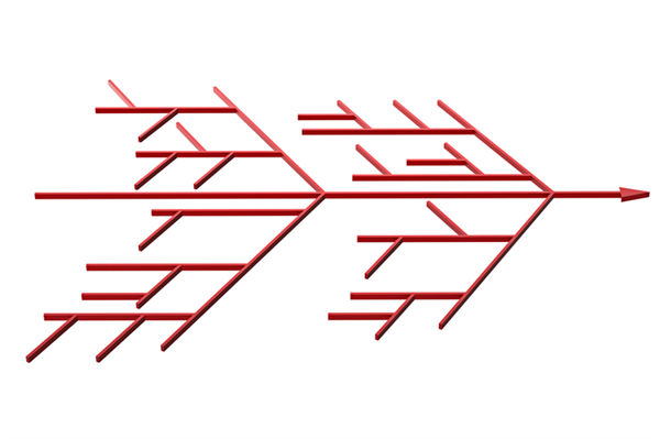 如何科學(xué)構(gòu)建精準(zhǔn)反映工作價值的績效指標(biāo)體系？