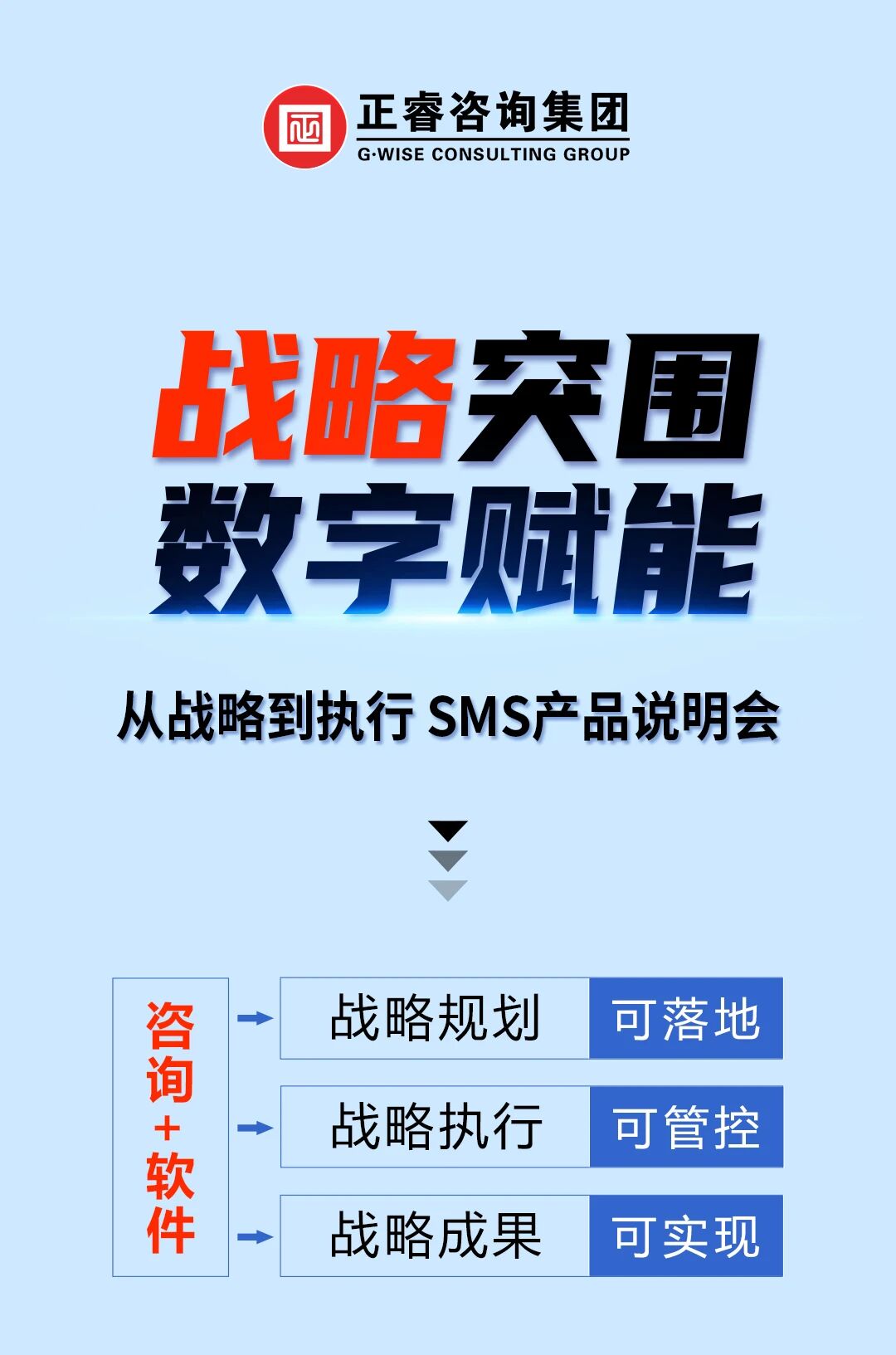 戰(zhàn)略突圍，數字賦能——從戰(zhàn)略到執(zhí)行SMS產品說明會