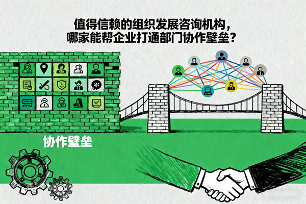 值得信賴的組織發(fā)展咨詢機(jī)構(gòu)，哪家能幫企業(yè)打通部門協(xié)作壁壘？